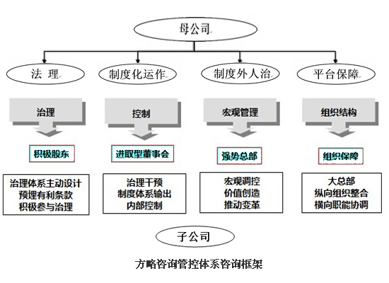 ���F�ܿؿ��